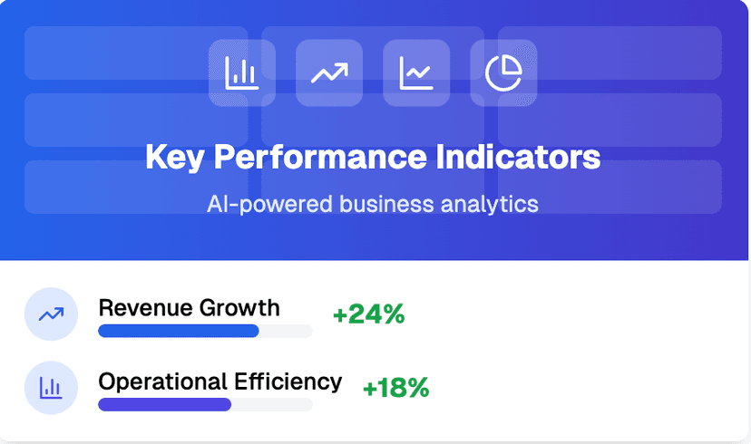 KPI Dashboard